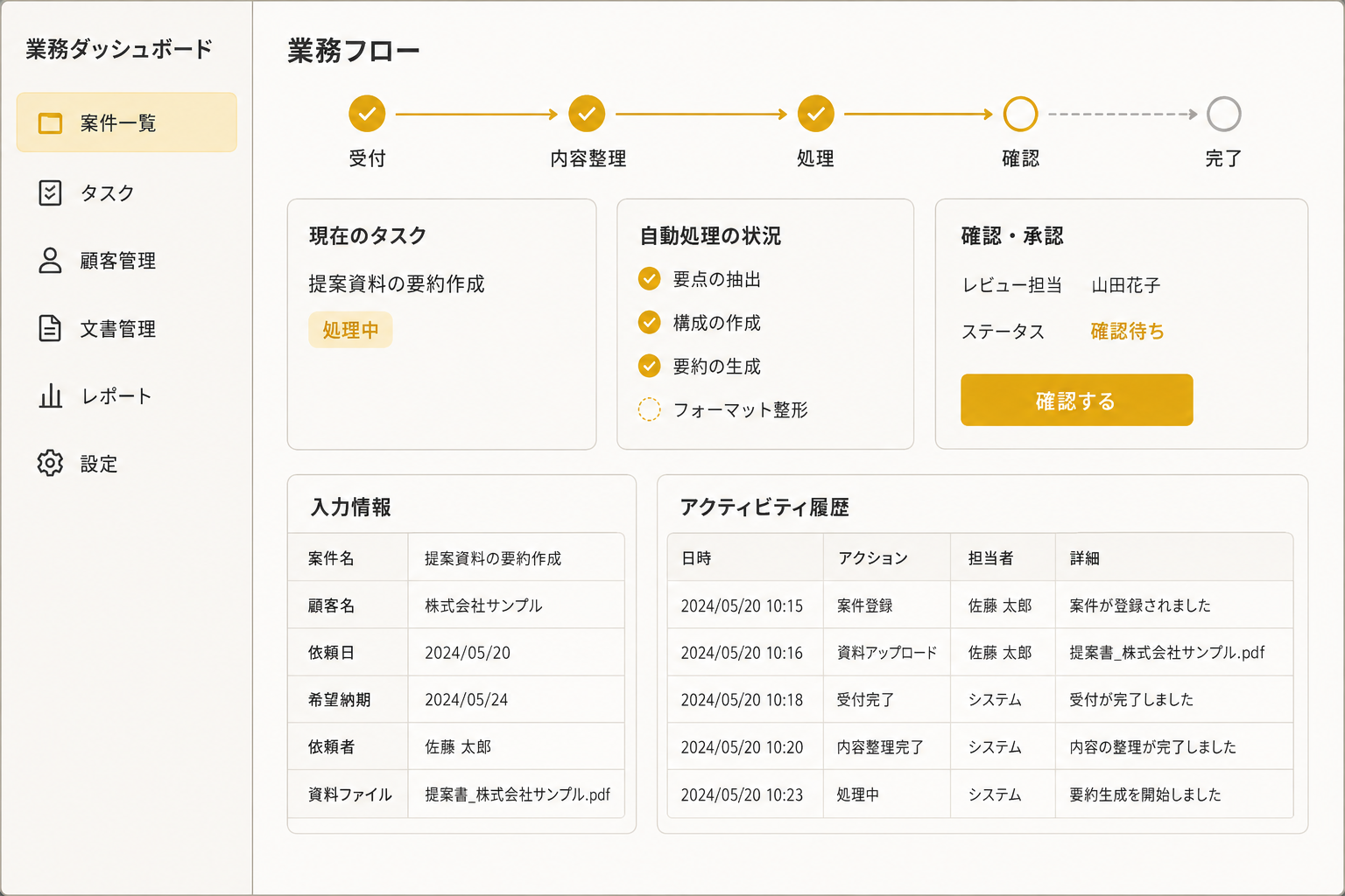 独自システムが業務を自動で進めるダッシュボード